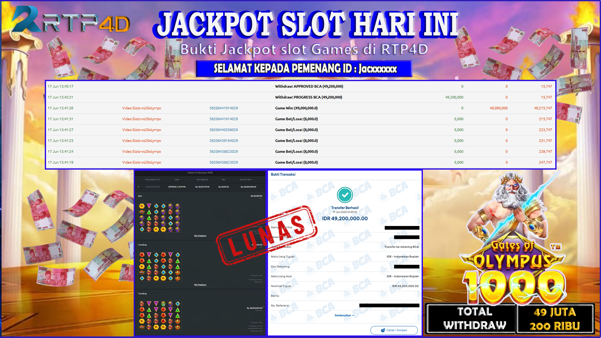 RTP4D Jackpot Slot Rp 49.200.000 ~ LUNAS