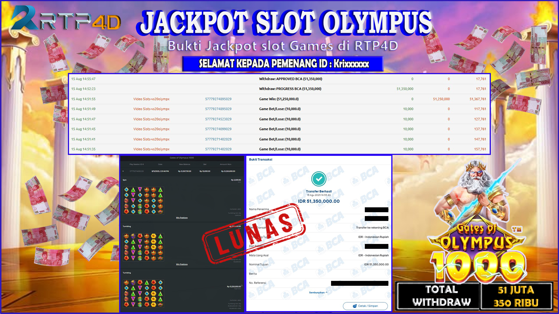 RTP4D Jackpot Slot Rp 51.350.000 ~ LUNAS