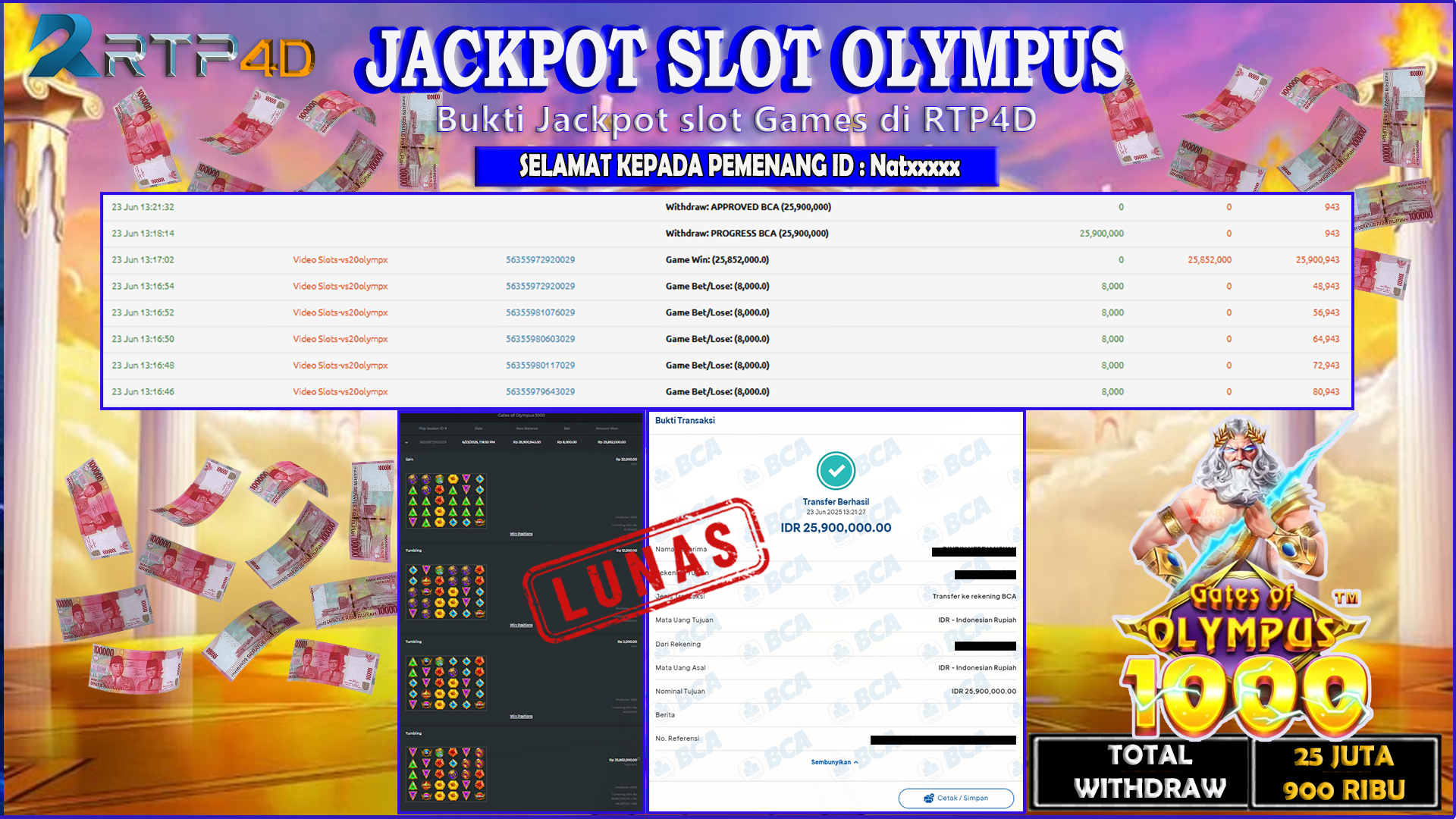 RTP4D Jackpot Slot Rp 25.900.000 ~ LUNAS