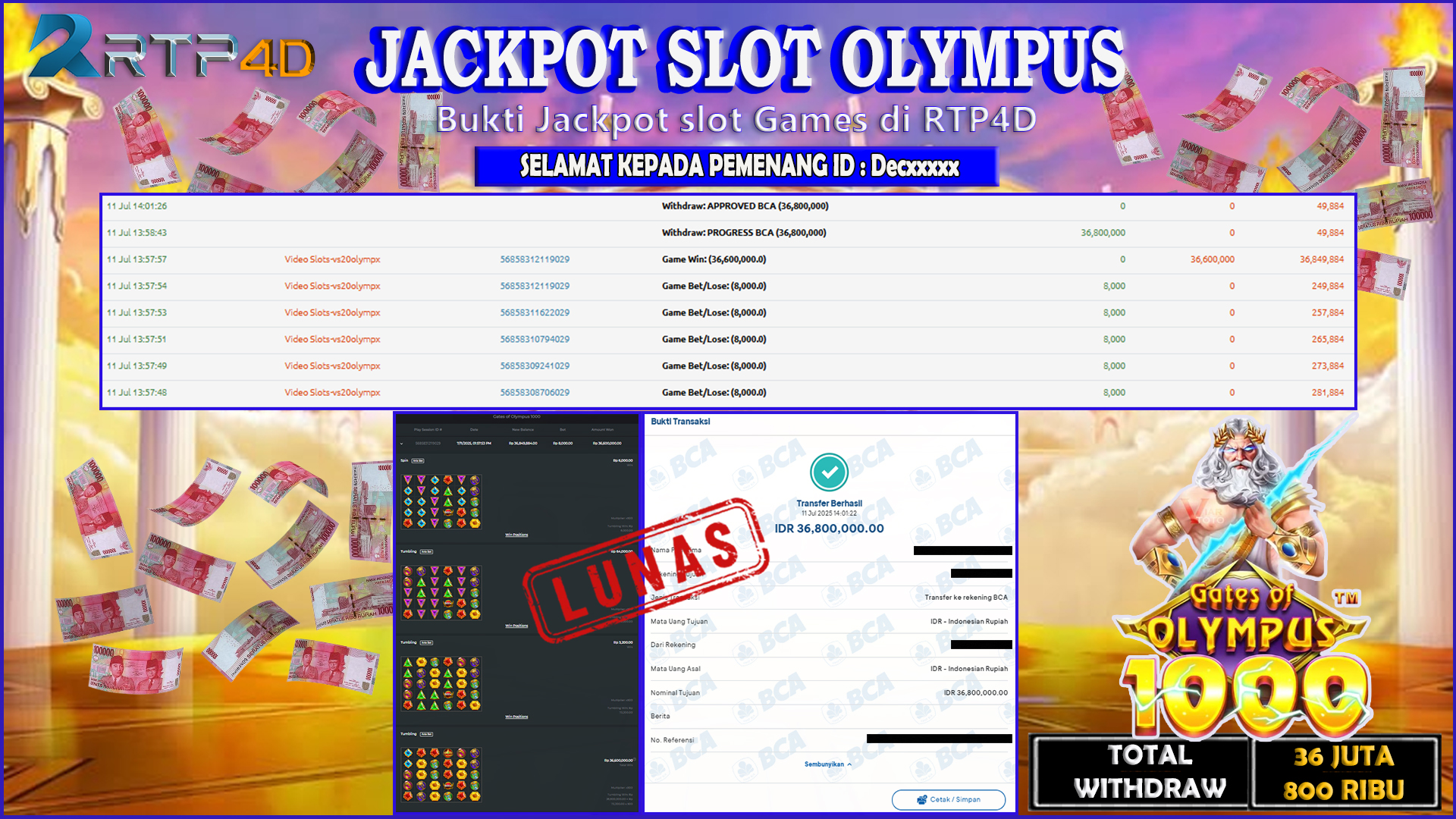 RTP4D Jackpot Slot Rp 36.800.000 ~ LUNAS