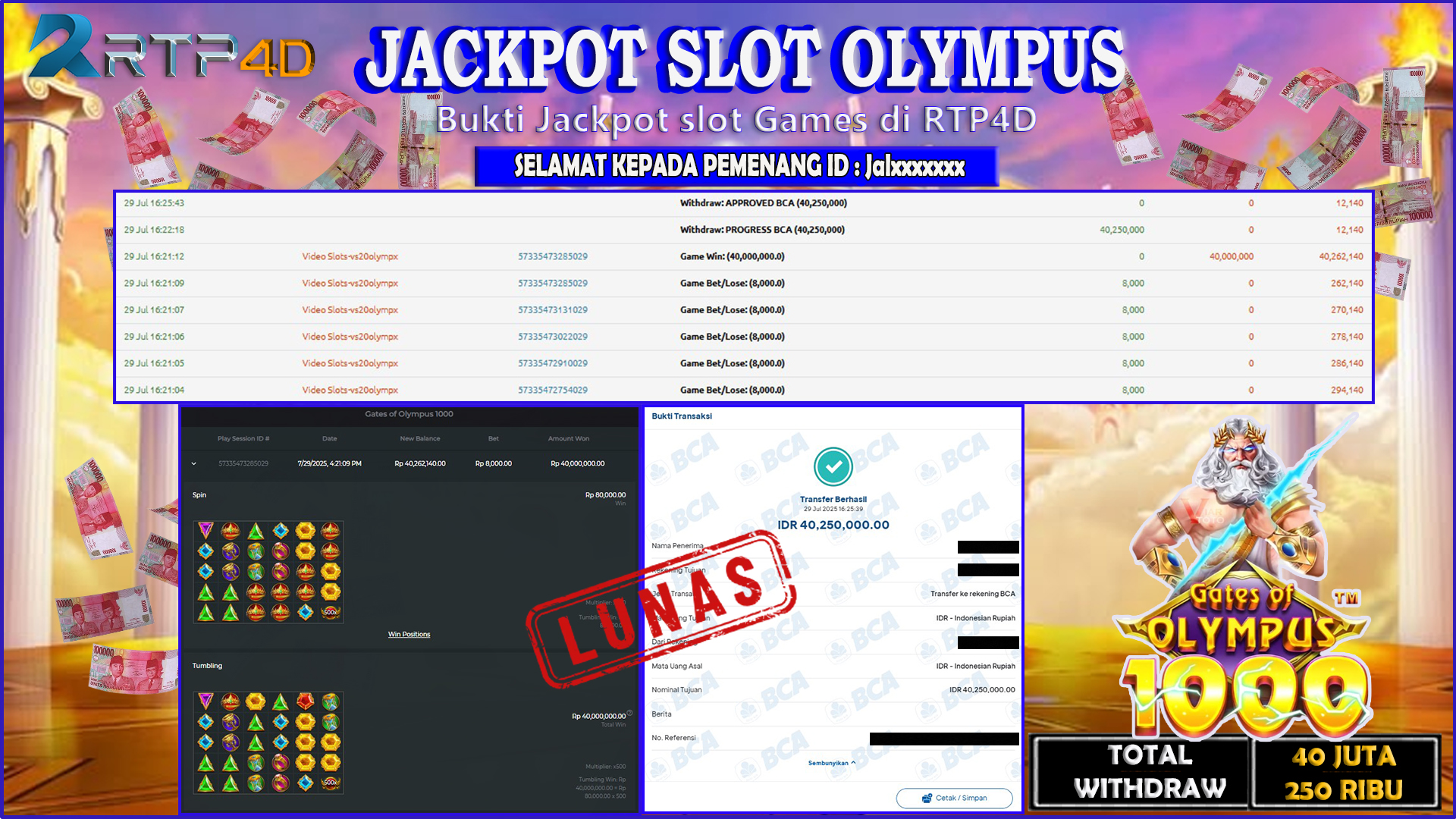 RTP4D Jackpot Slot Rp 40.250.000 ~ LUNAS