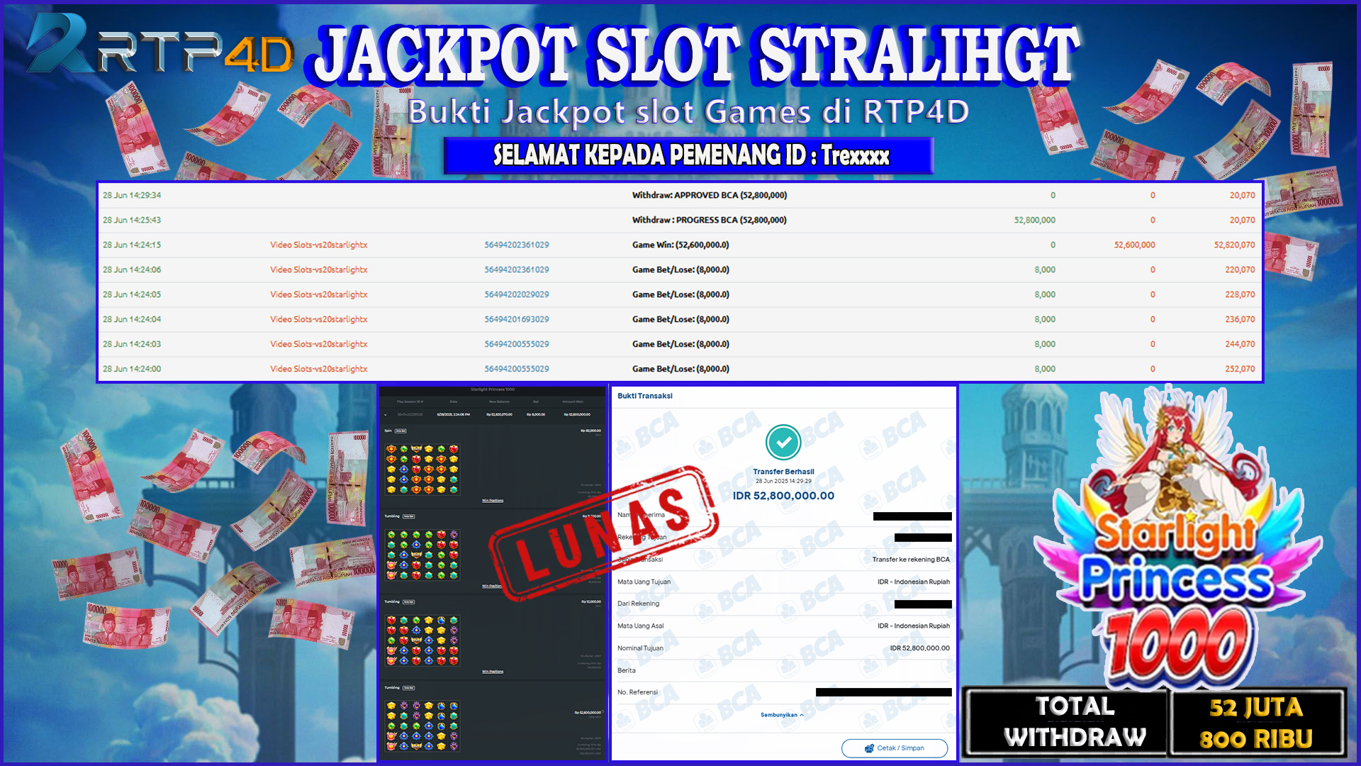 RTP4D Jackpot Slot Rp 52.800.000 ~ LUNAS