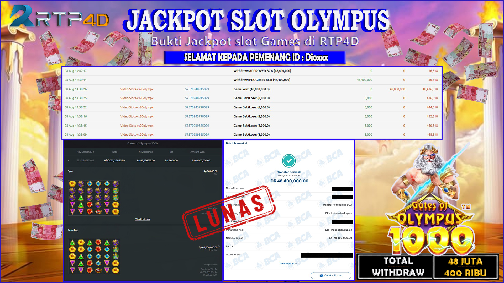 RTP4D Jackpot Slot Rp 48.400.000 ~ LUNAS