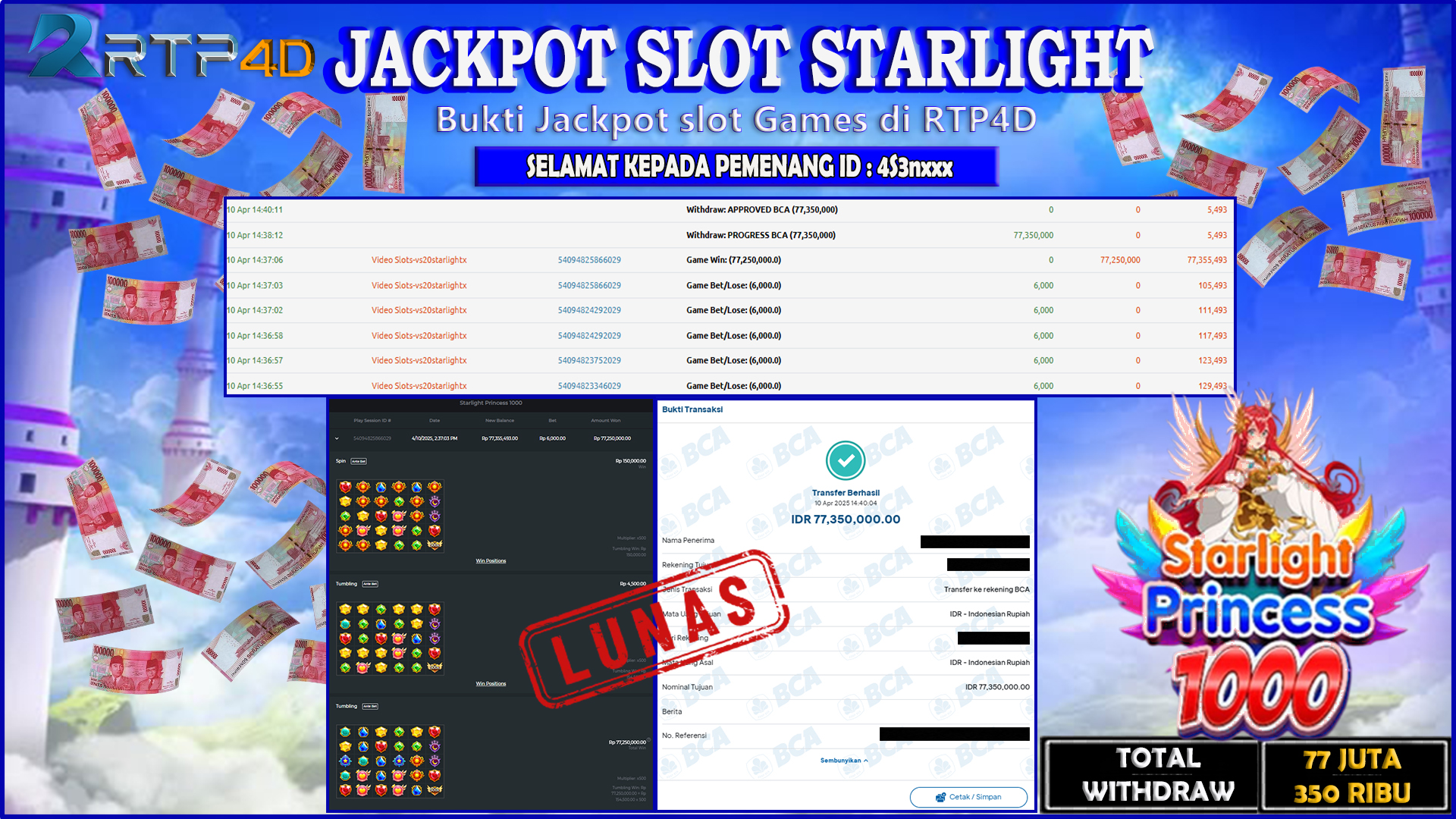 RTP4D Jackpot Slot Rp 77.350.000 ~ LUNAS