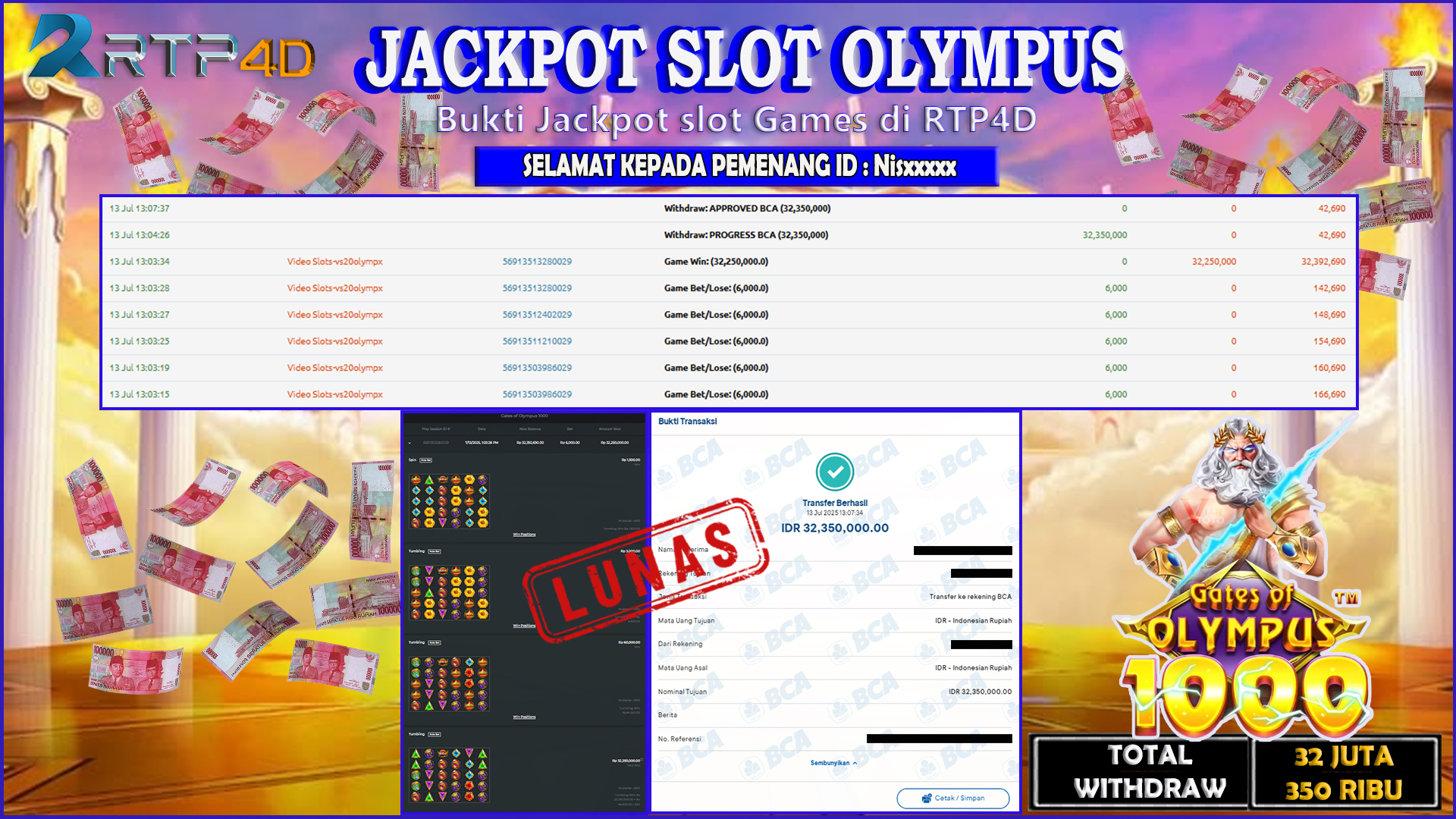 RTP4D Jackpot Slot Rp 32.350.000 ~ LUNAS