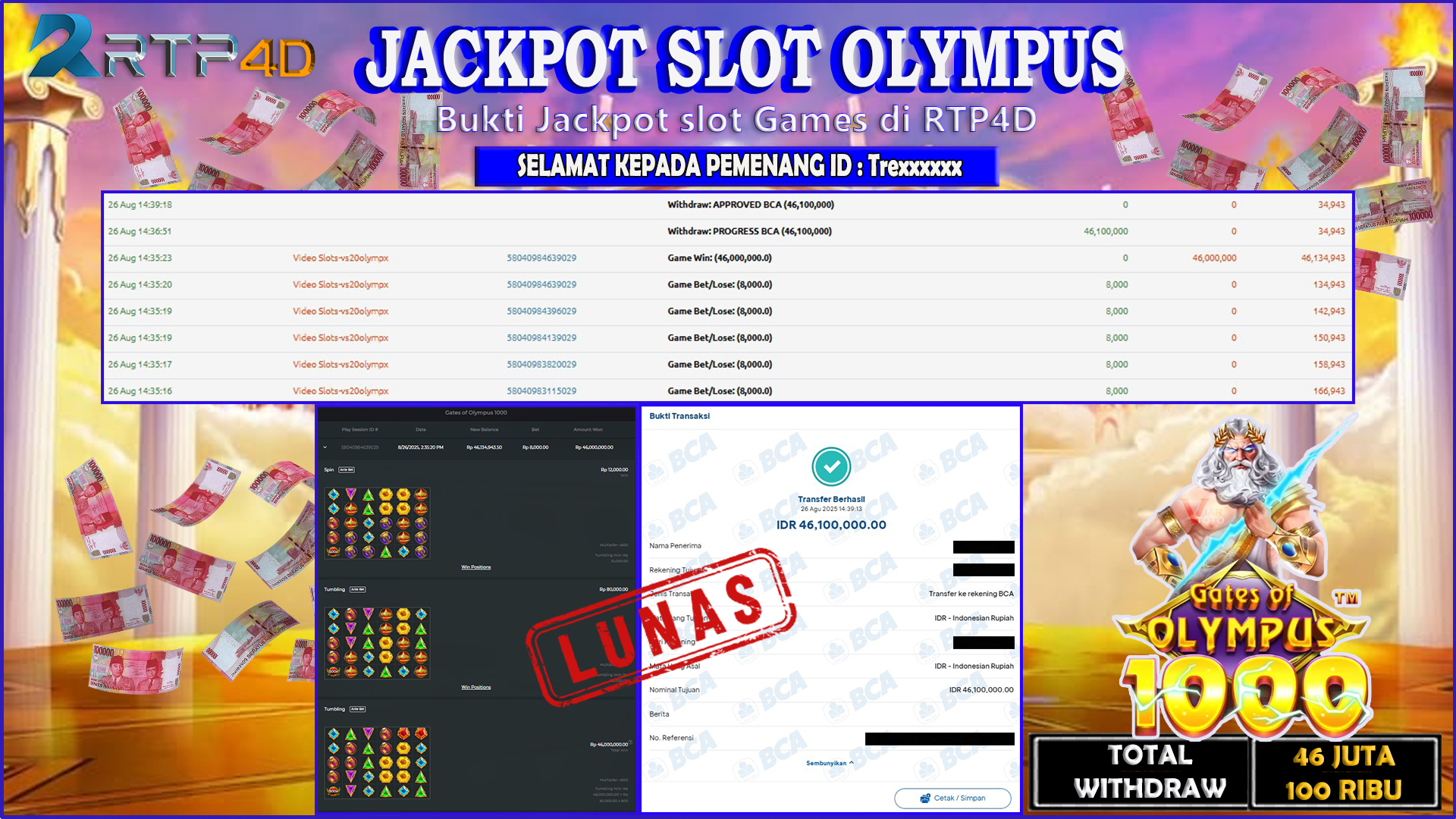 RTP4D Jackpot Slot Rp 46.100.000 ~ LUNAS